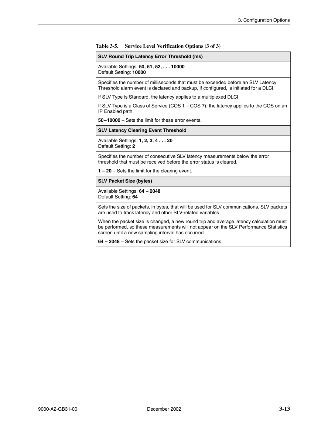 Paradyne 9128 standalone Service Level Verification Options 3, SLV Latency Clearing Event Threshold, SLV Packet Size bytes 