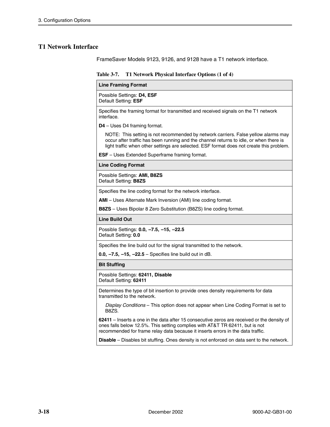 Paradyne and 9820-45M, 9820-2M, 9820-8M, 9623, 9788, 9720, 9783 T1 Network Interface, T1 Network Physical Interface Options 1 