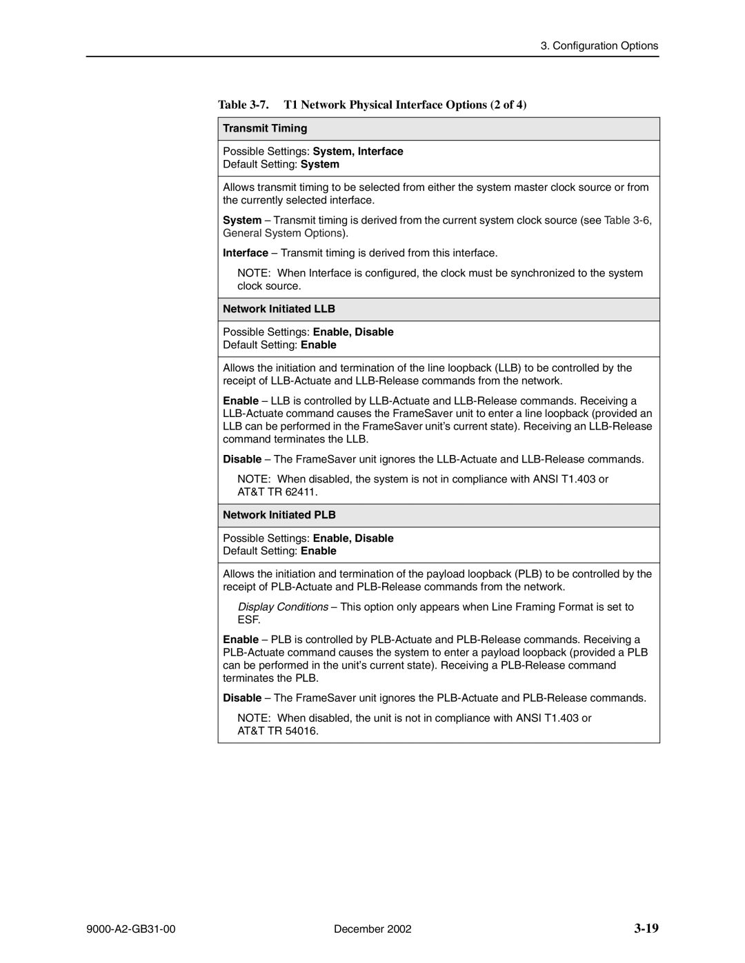 Paradyne 9820-2M T1 Network Physical Interface Options 2, Transmit Timing, Network Initiated LLB, Network Initiated PLB 