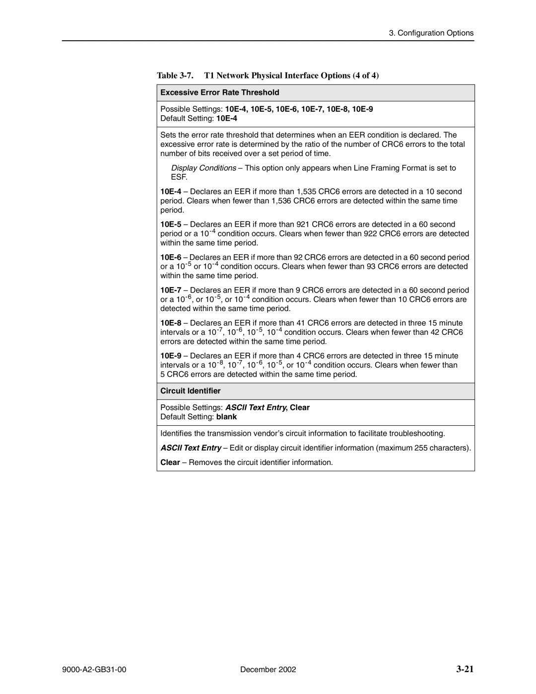 Paradyne 9623, and 9820-45M, 9820-2M, 9820-8M, 9788, 9720, 9783 T1 Network Physical Interface Options 4, Circuit Identifier 