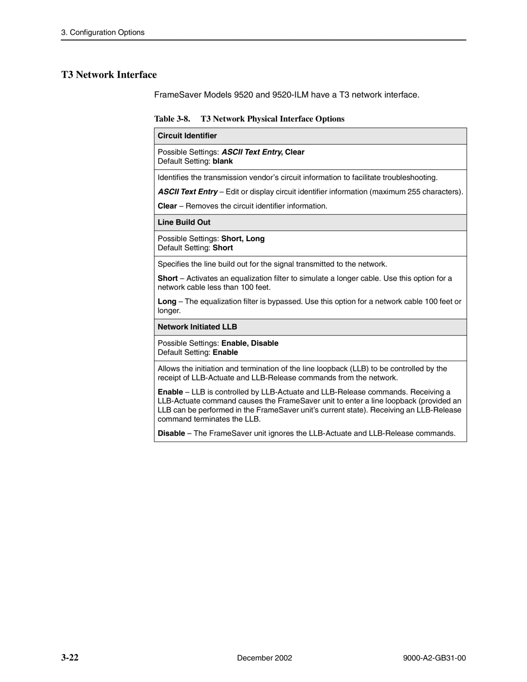 Paradyne 9788, and 9820-45M, 9820-2M, 9820-8M T3 Network Interface, T3 Network Physical Interface Options, Line Build Out 