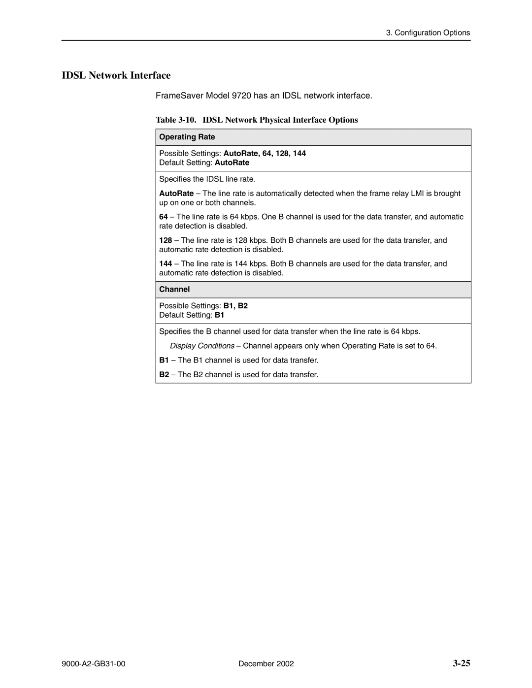 Paradyne 9128 carrier-mount, and 9820-45M, 9820-2M Idsl Network Interface, Idsl Network Physical Interface Options, Channel 