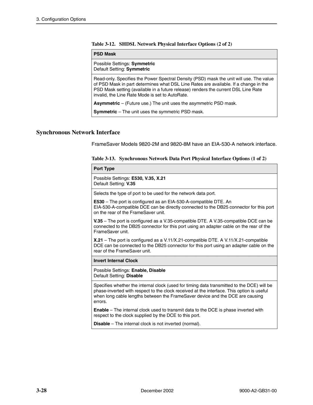 Paradyne and 9820-45M, 9623 Synchronous Network Interface, Shdsl Network Physical Interface Options 2, PSD Mask, Port Type 