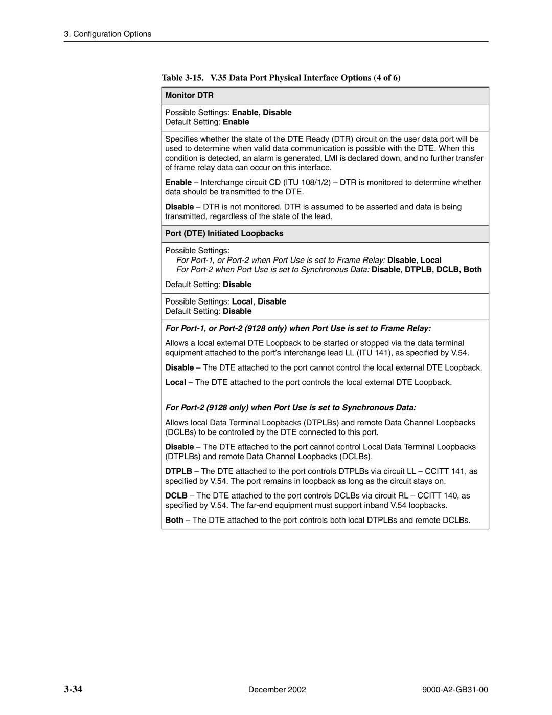 Paradyne 9720, and 9820-45M 15. V.35 Data Port Physical Interface Options 4, Monitor DTR, Port DTE Initiated Loopbacks 