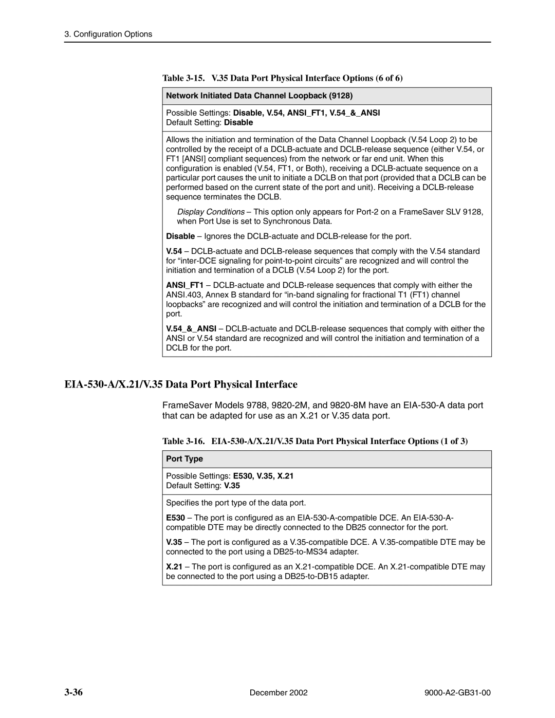 Paradyne 9783, 9820-2M EIA-530-A/X.21/V.35 Data Port Physical Interface, 15. V.35 Data Port Physical Interface Options 6 