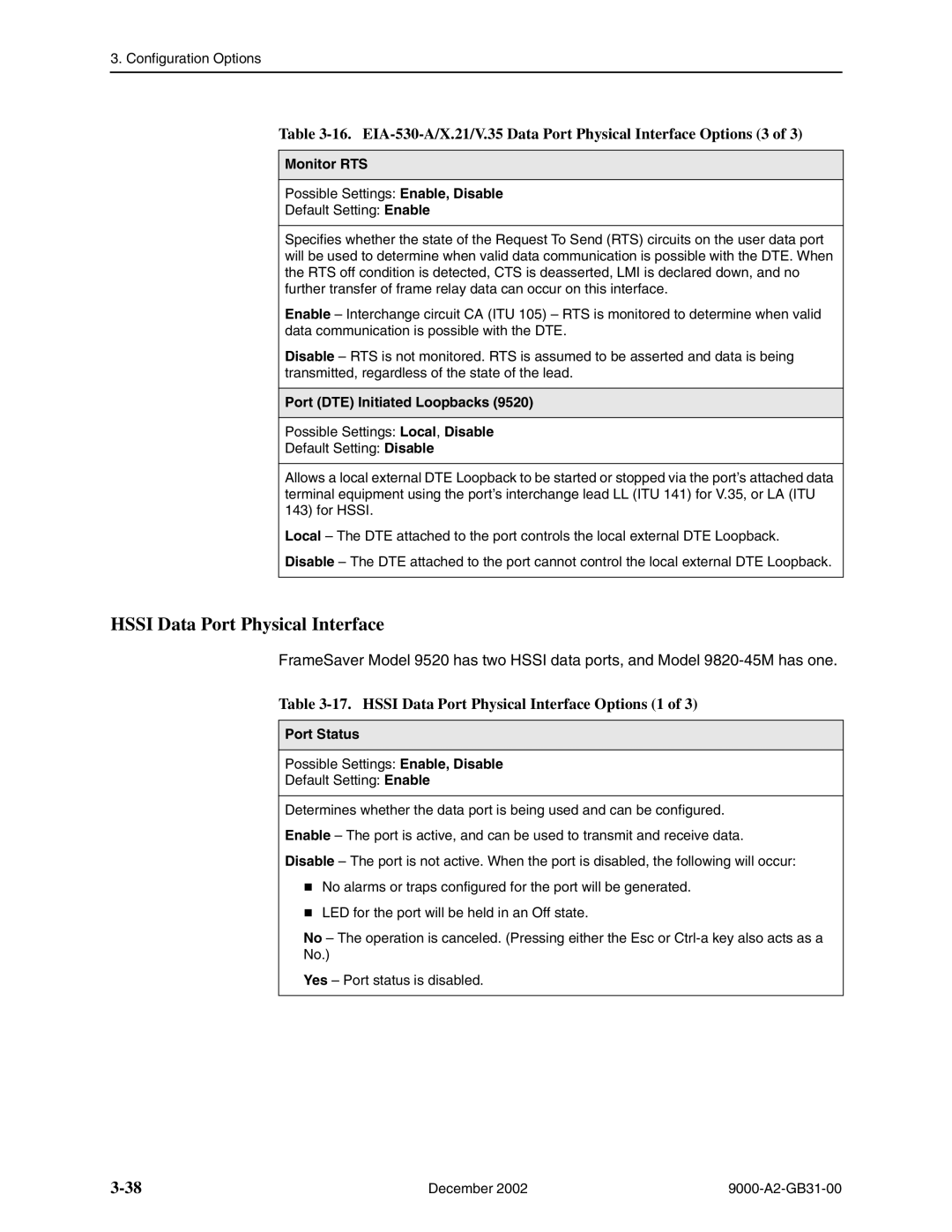 Paradyne and 9820-45M, 9820-2M, 9820-8M, 9623, 9788, 9128 standalone, 9720, 9783 Hssi Data Port Physical Interface Options 1 