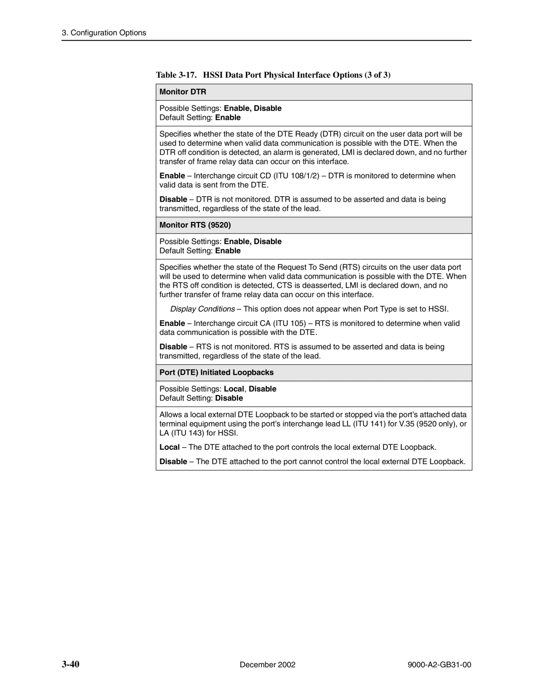 Paradyne 9820-8M, and 9820-45M, 9820-2M, 9623, 9788, 9128 standalone Hssi Data Port Physical Interface Options 3, Monitor DTR 