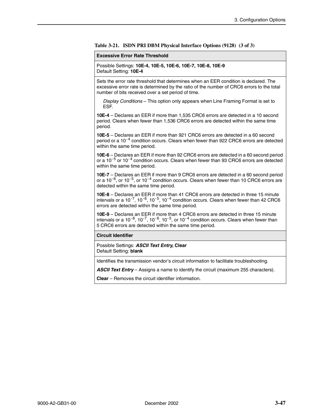 Paradyne 9123, and 9820-45M, 9820-2M, 9820-8M, 9623, 9788 Isdn PRI DBM Physical Interface Options 9128 3, Circuit Identifier 