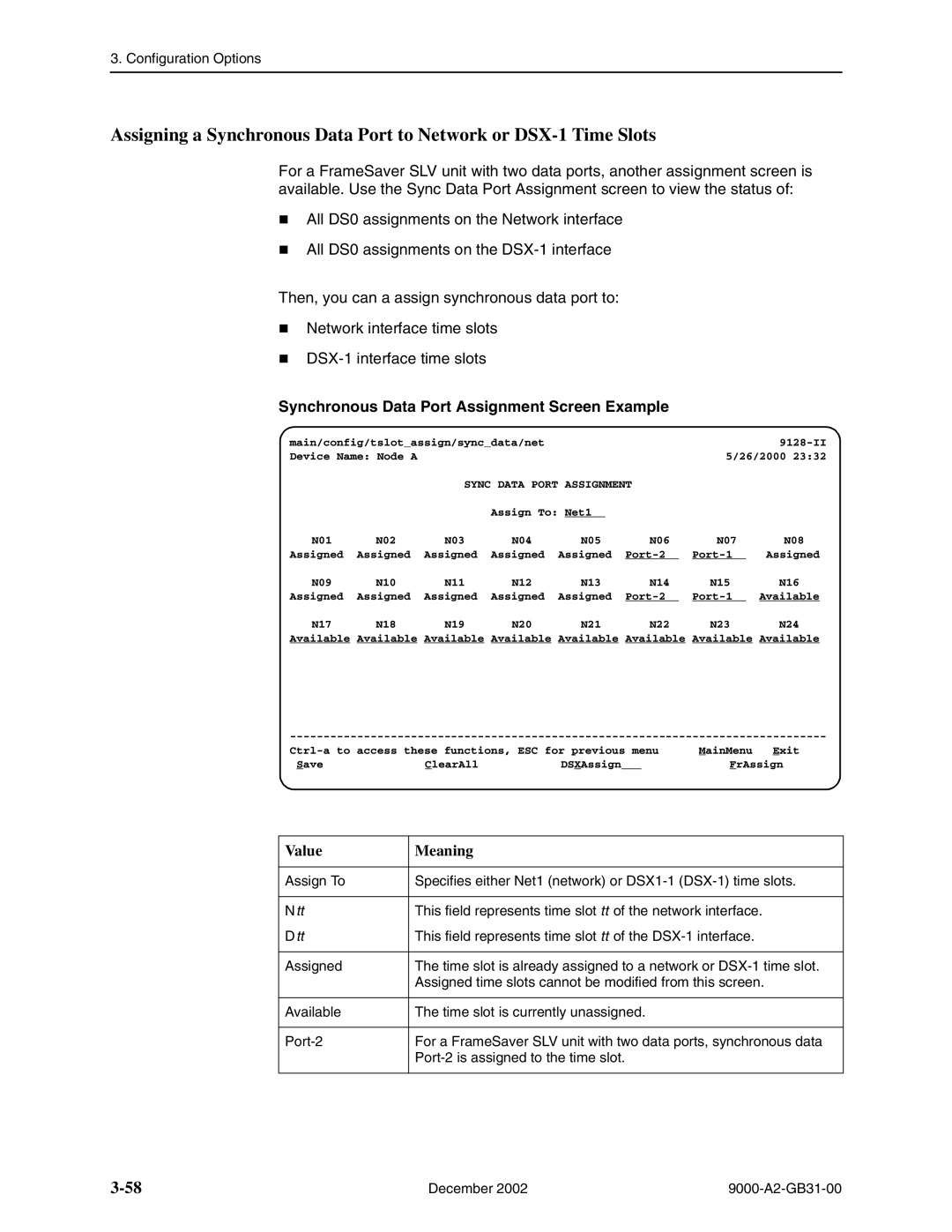 Paradyne and 9820-45M, 9820-2M, 9820-8M, 9623, 9788, 9128 standalone, 9720, 9783 Synchronous Data Port Assignment Screen Example 