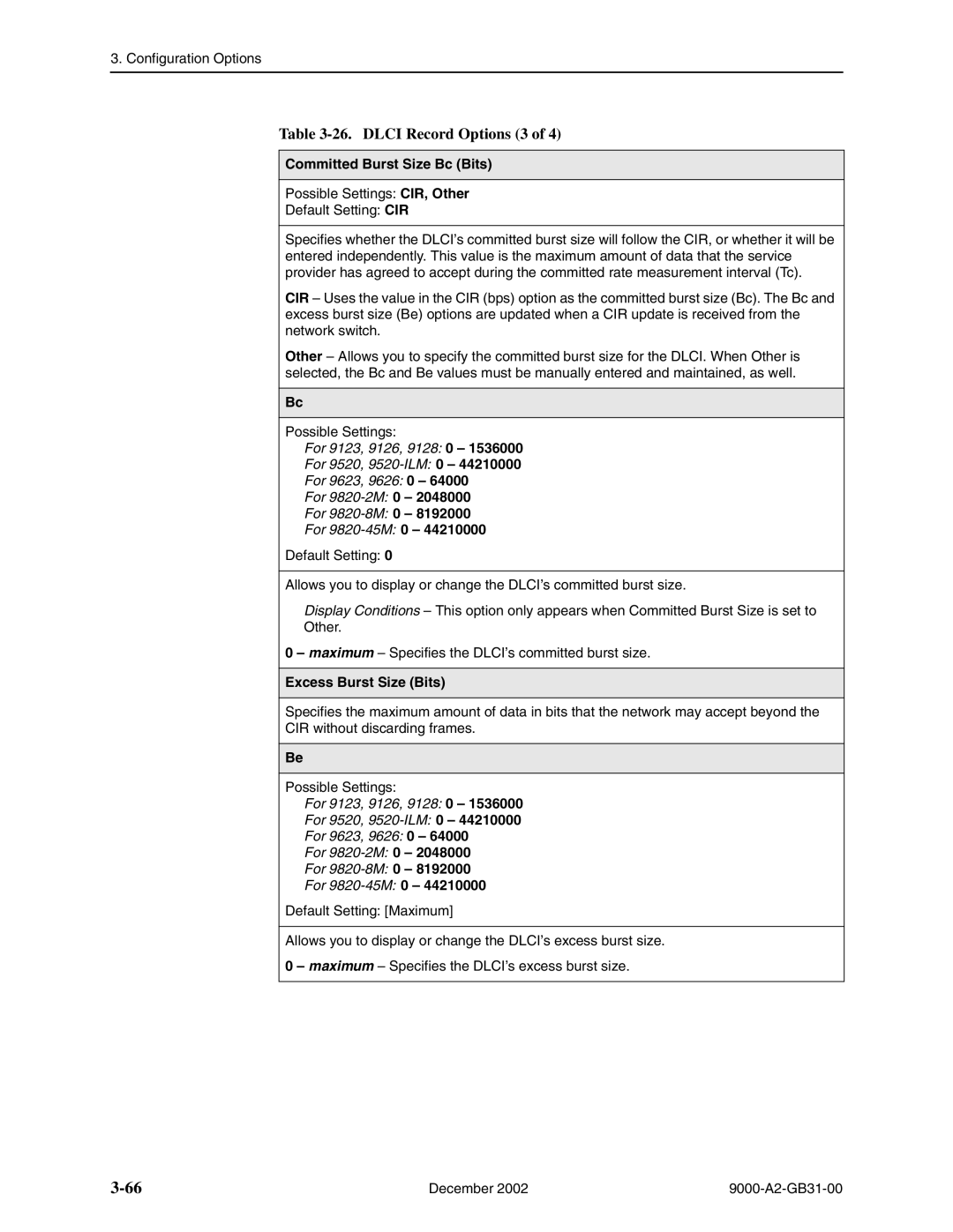 Paradyne 9783, and 9820-45M, 9820-2M, 9820-8M Dlci Record Options 3, Committed Burst Size Bc Bits, Excess Burst Size Bits 