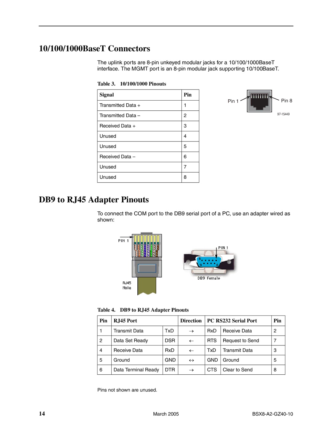 Paradyne BSX8000-5 10/100/1000BaseT Connectors, DB9 to RJ45 Adapter Pinouts, 100/1000 Pinouts Signal 