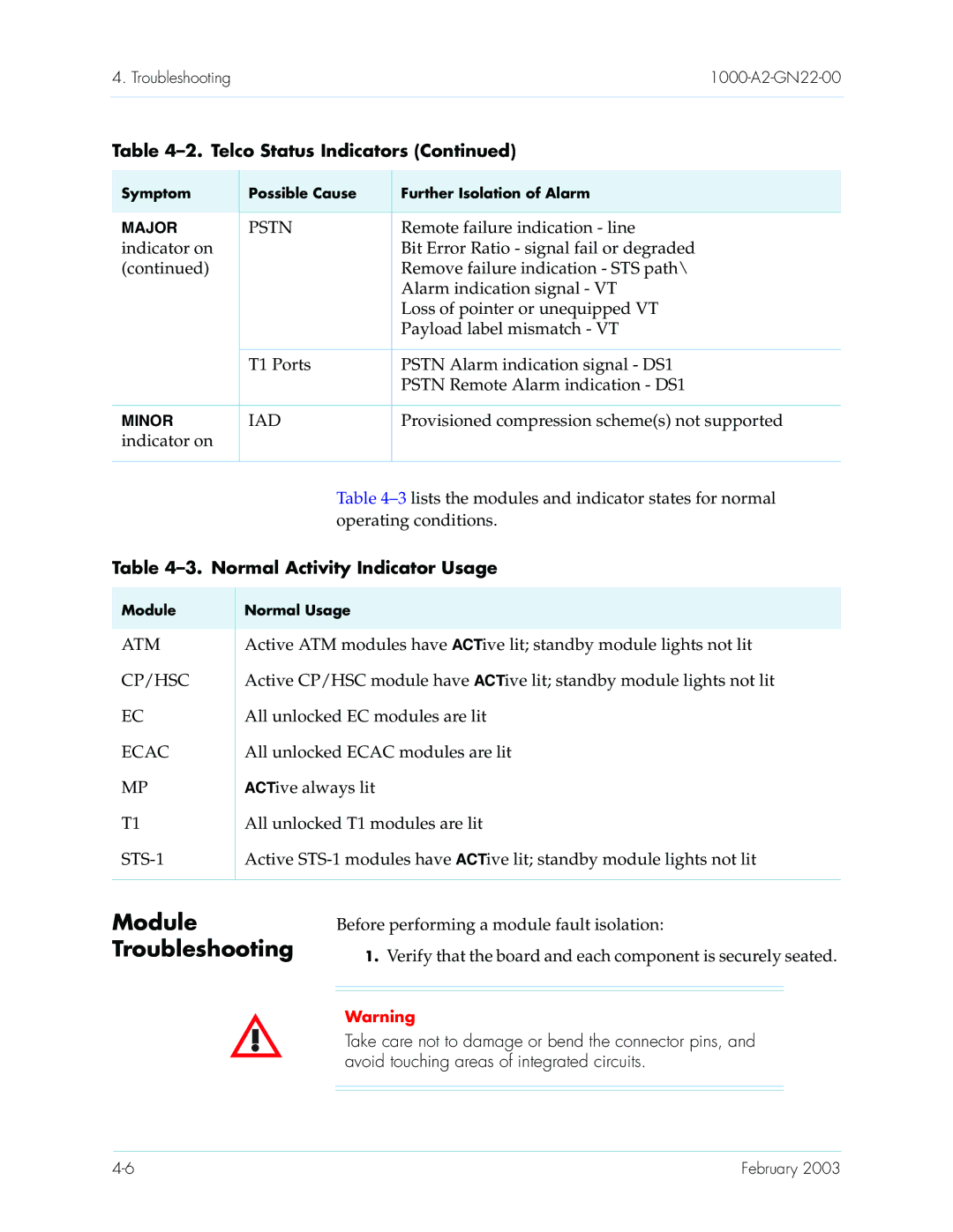 Paradyne CPX-1000 Module Troubleshooting, Remote failure indication line, Provisioned compression schemes not supported 