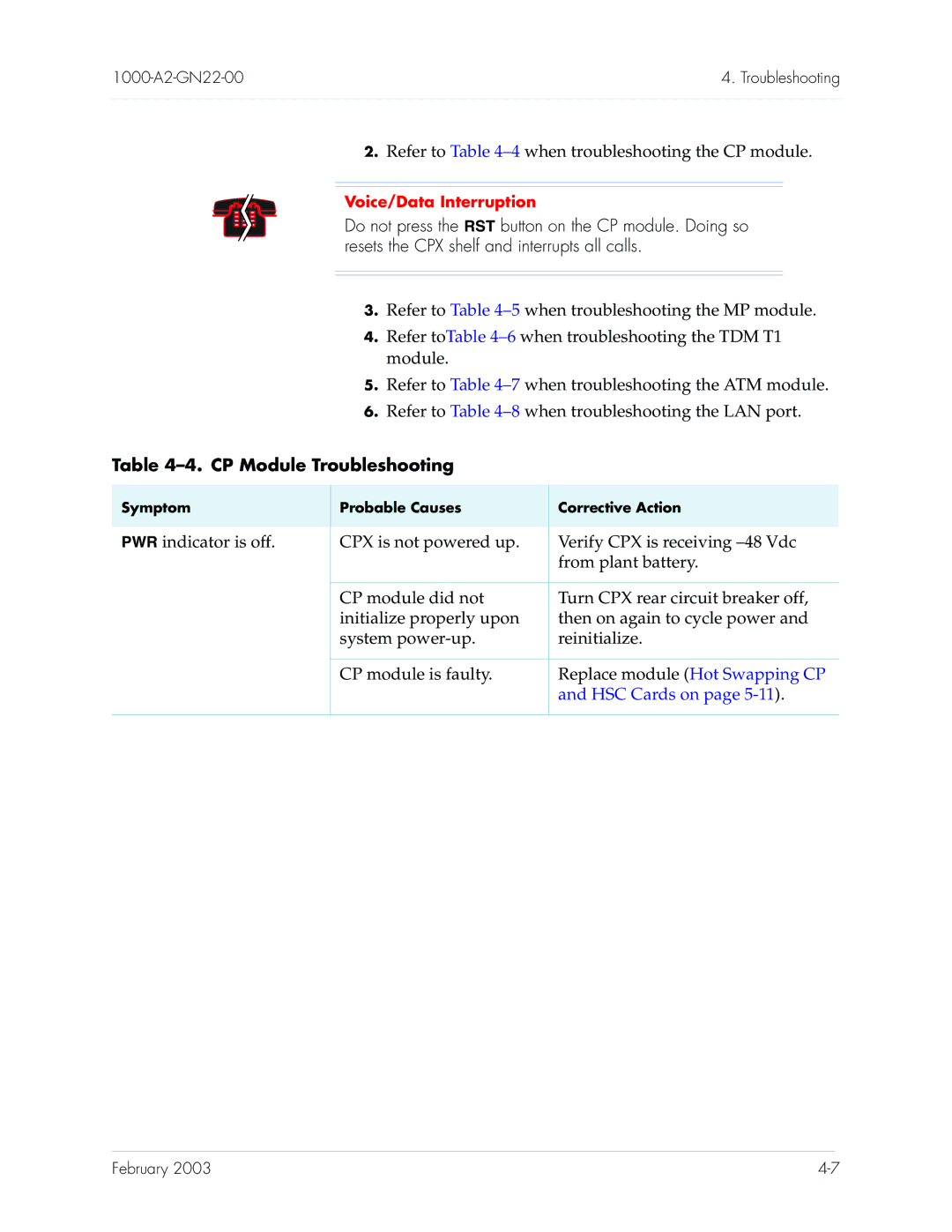 Paradyne CPX-1000 manual Refer to -4when troubleshooting the CP module, CP Module Troubleshooting, PWR indicator is off 