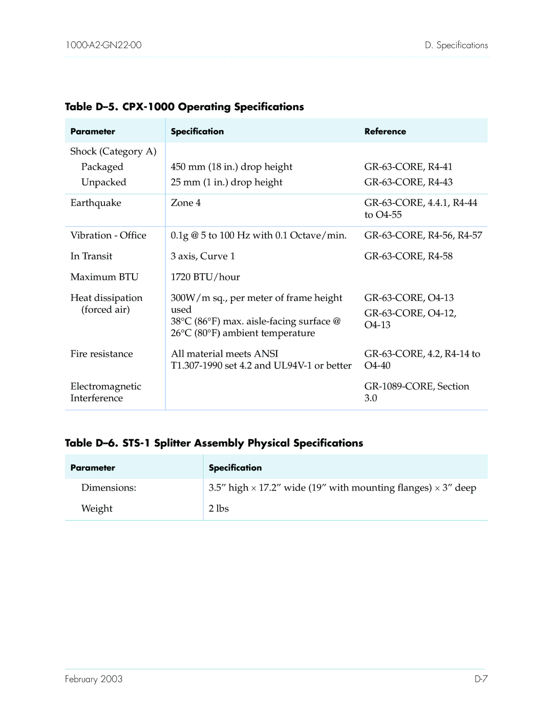 Paradyne Table D-5. CPX-1000 Operating Specifications, Table D-6. STS-1 Splitter Assembly Physical Specifications, High 