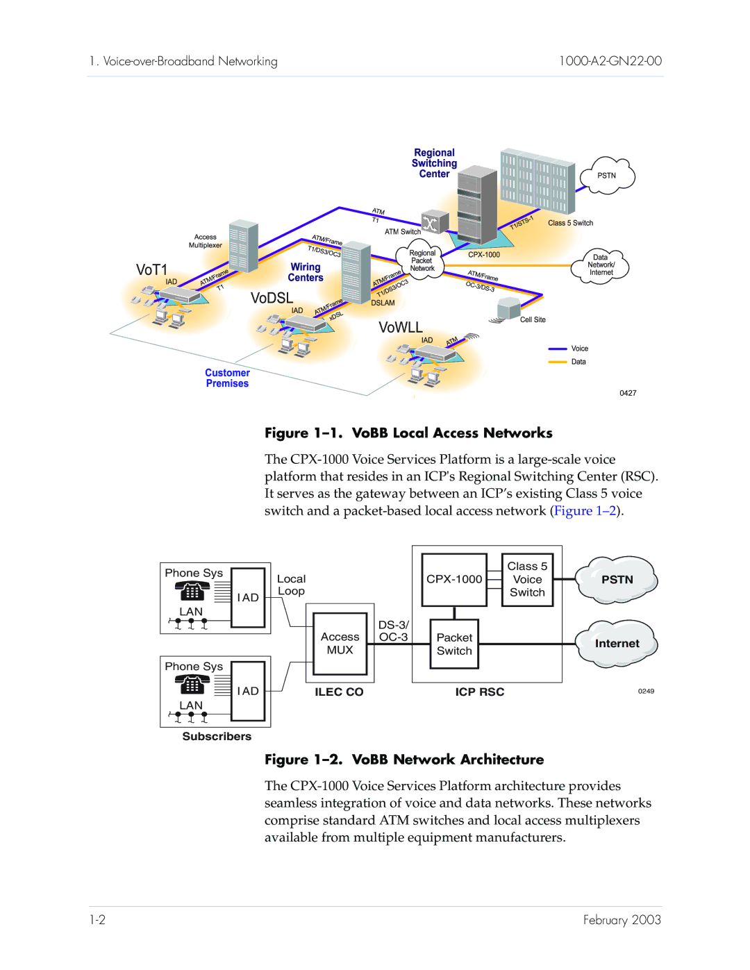 Paradyne CPX-1000 manual VoBB Local Access Networks 