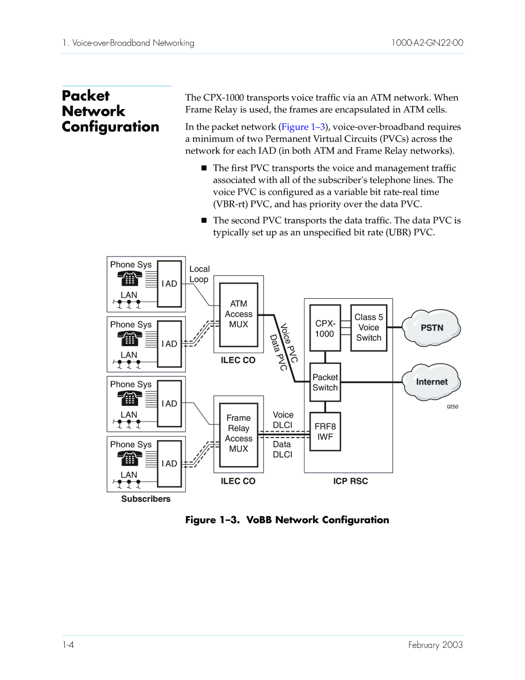 Paradyne CPX-1000 manual Packet Network Configuration 