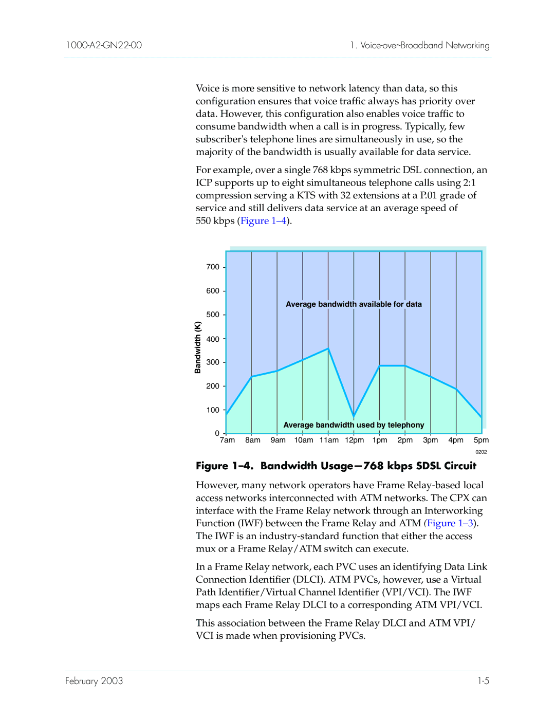 Paradyne CPX-1000 manual Bandwidth Usage-768 kbps Sdsl Circuit 