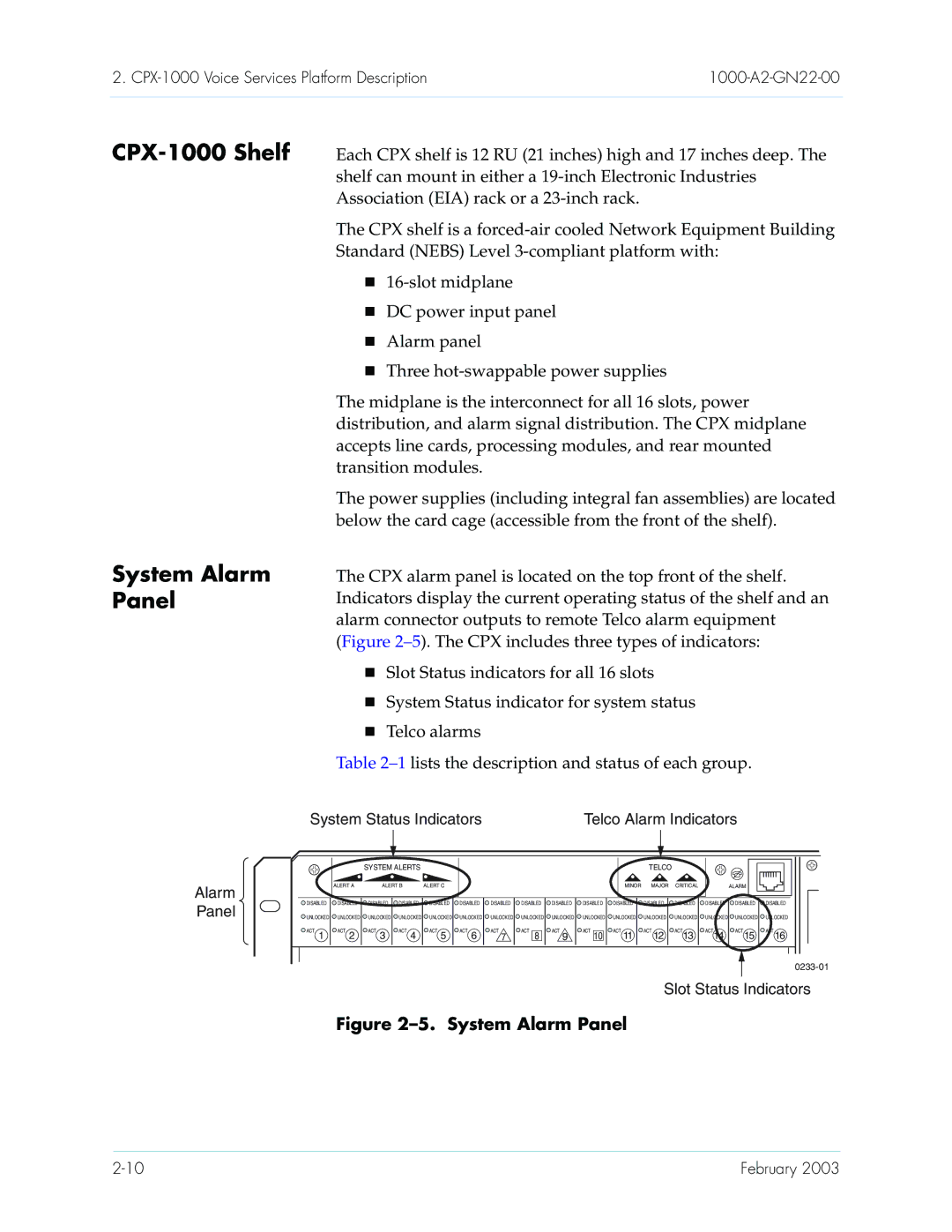 Paradyne manual CPX-1000 Shelf, System Alarm Panel 