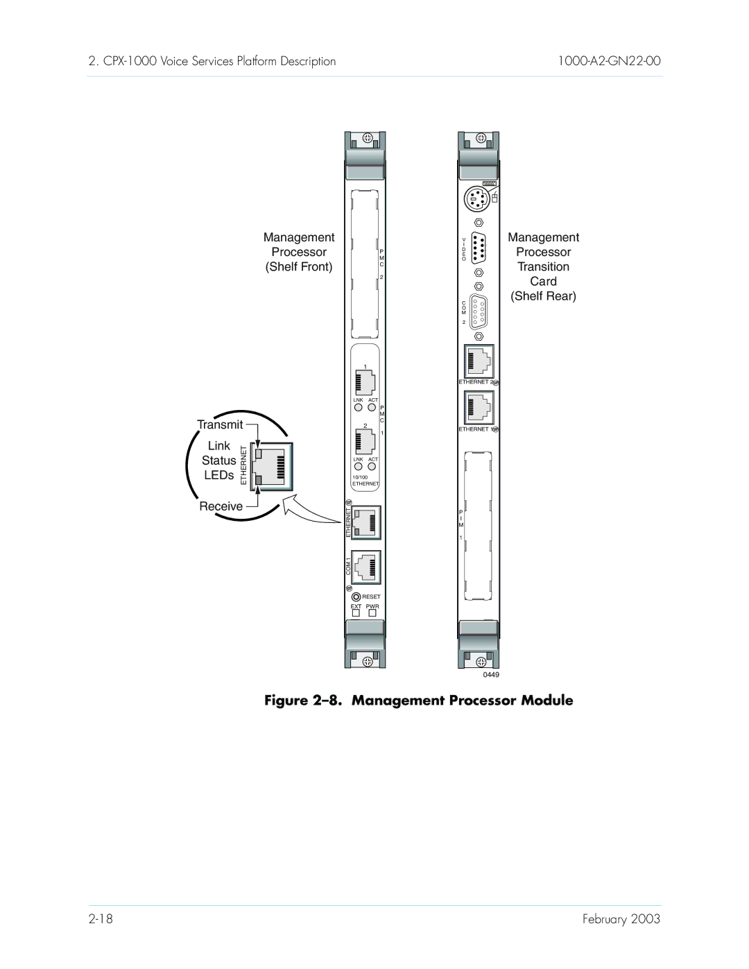 Paradyne CPX-1000 manual Management Processor Module 