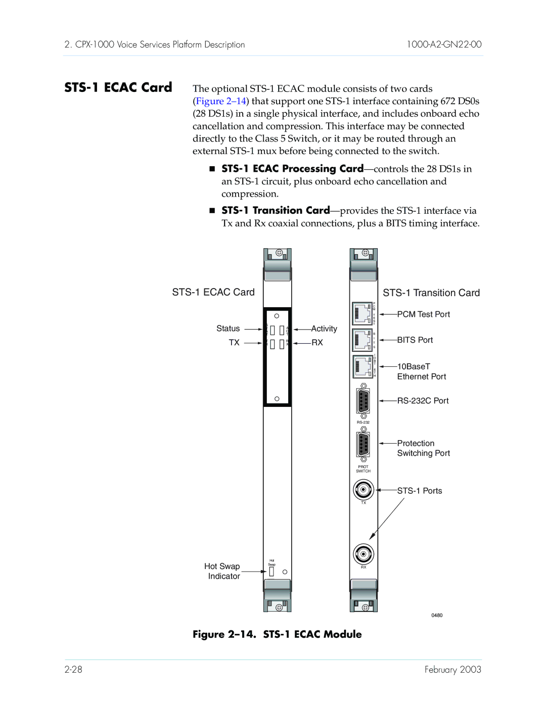 Paradyne CPX-1000 manual STS-1 Ecac Card, STS-1 Ecac Processing Card -controls the 28 DS1s 