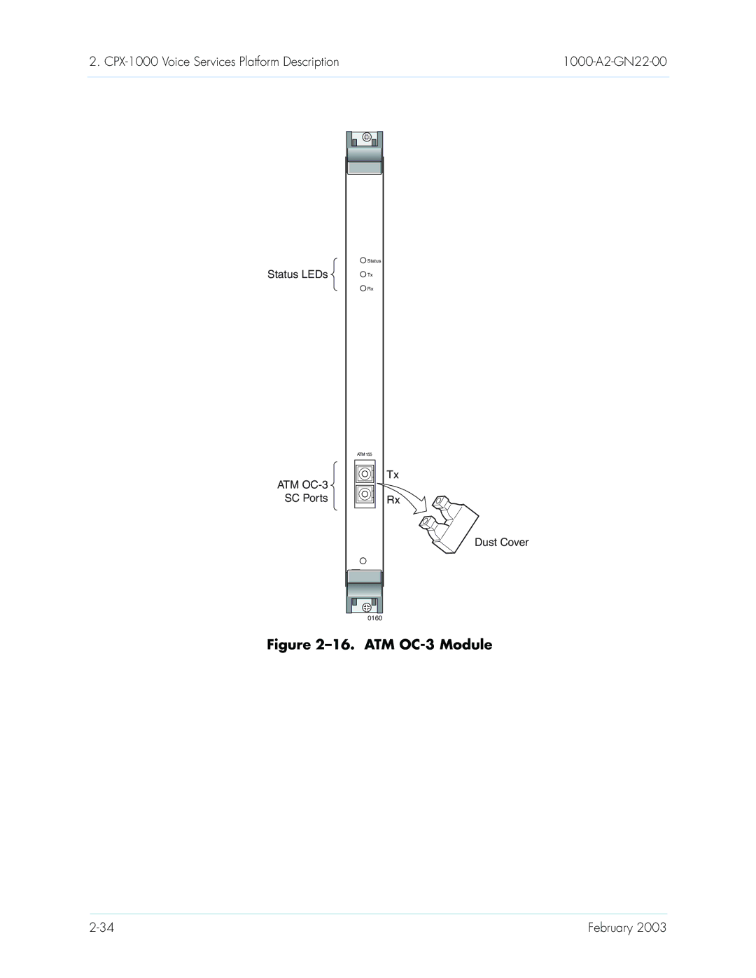 Paradyne CPX-1000 manual ATM OC-3 Module 