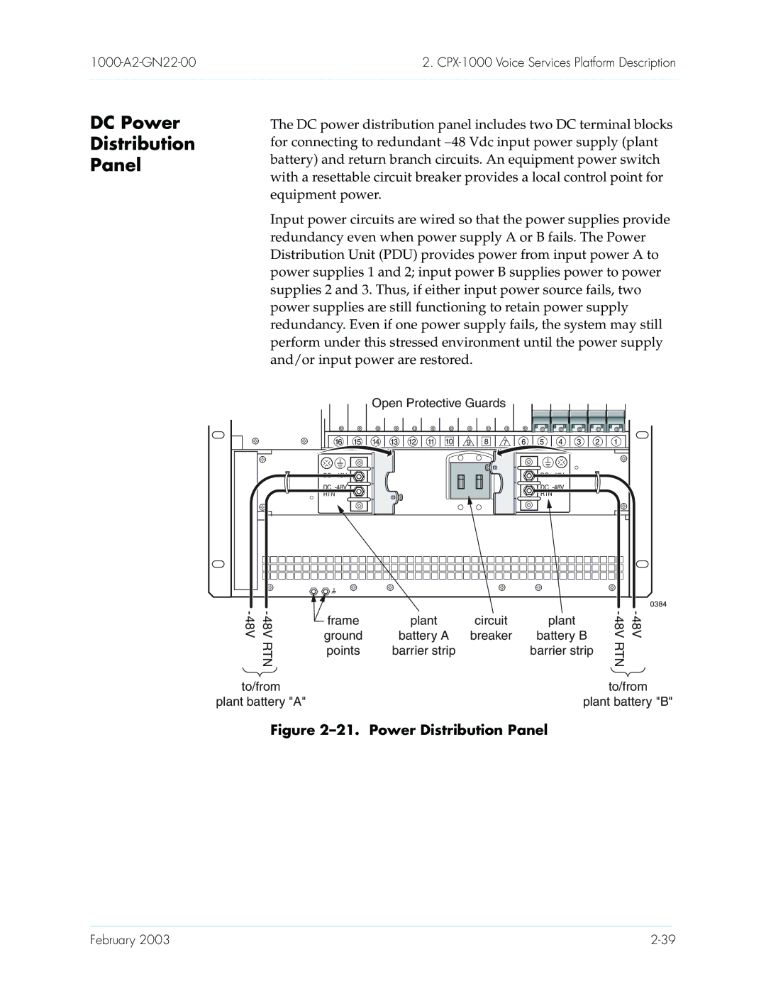 Paradyne CPX-1000 manual DC Power Distribution Panel 