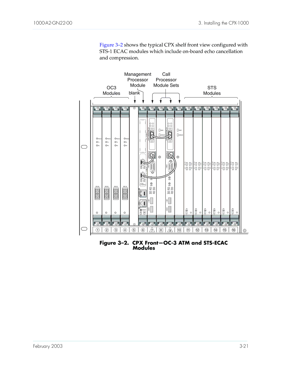 Paradyne CPX-1000 manual CPX Front-OC-3 ATM and STS-ECAC Modules 