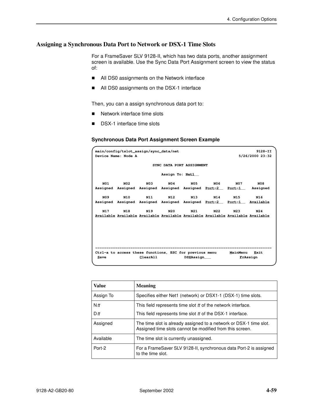 Paradyne CSU, DSU, 9126-II, 9128-II manual Synchronous Data Port Assignment Screen Example, Sync Data Port Assignment 