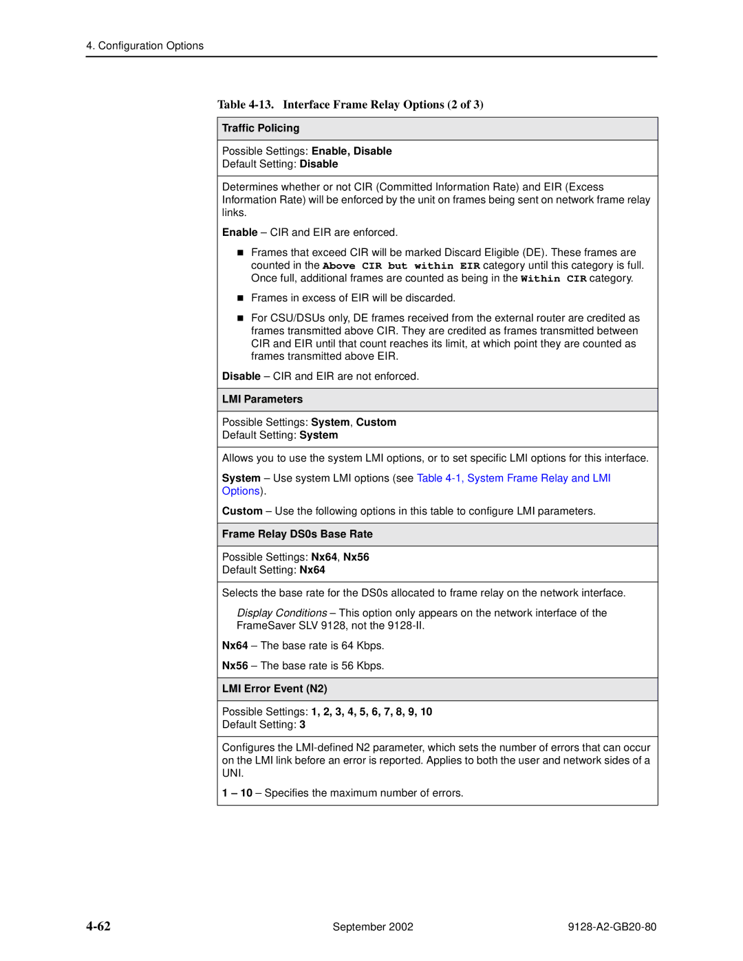 Paradyne 9128-II, CSU, DSU Interface Frame Relay Options 2, Traffic Policing, LMI Parameters, Frame Relay DS0s Base Rate 