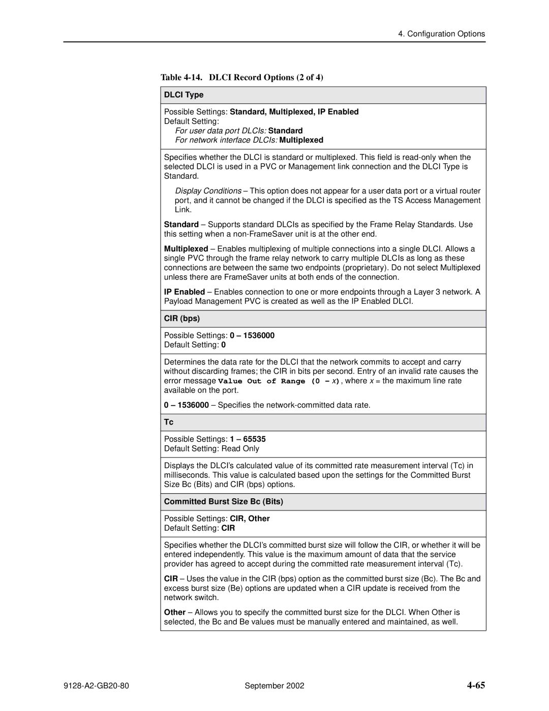 Paradyne 9126-II, CSU, DSU, 9128-II manual Dlci Record Options 2, CIR bps, Committed Burst Size Bc Bits 