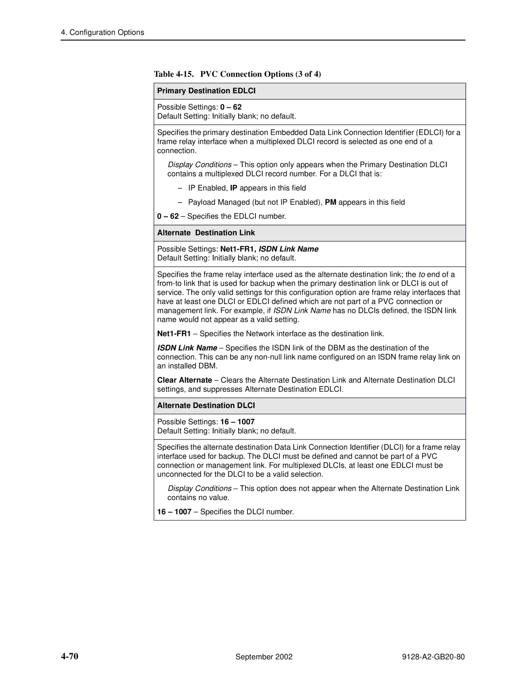 Paradyne 9128-II, CSU, DSU, 9126-II manual PVC Connection Options 3, Primary Destination Edlci, Alternate Destination Link 