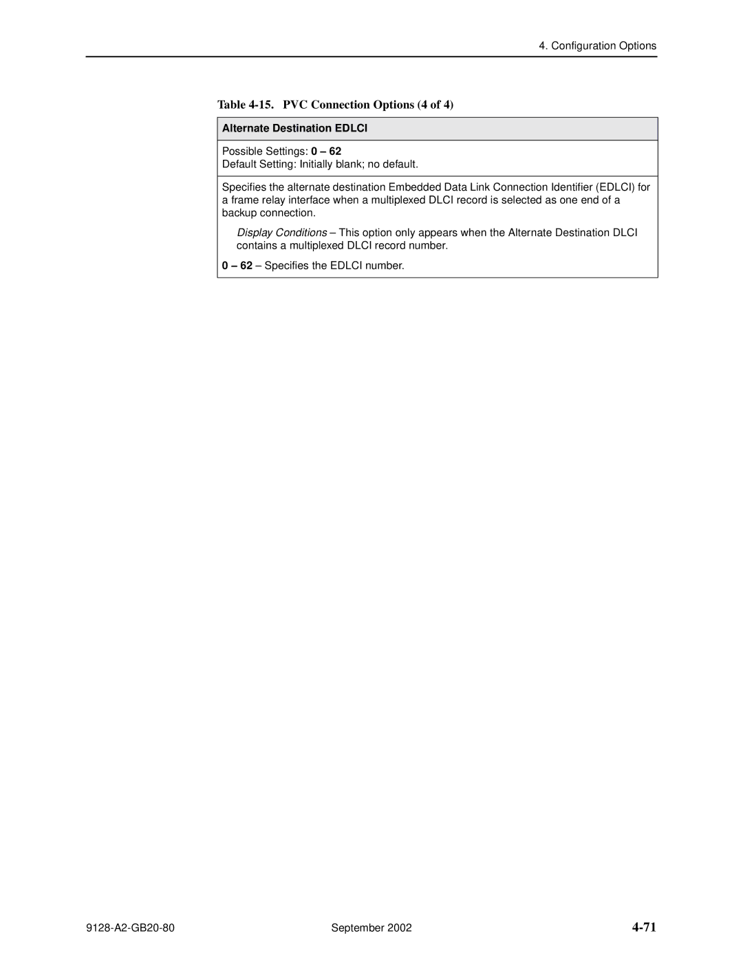 Paradyne CSU, DSU, 9126-II, 9128-II manual PVC Connection Options 4, Alternate Destination Edlci 