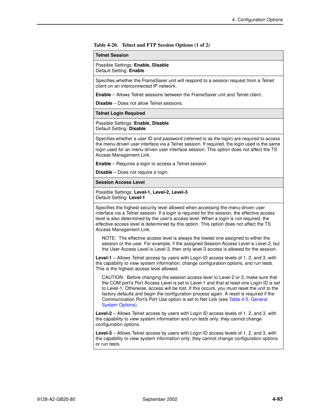 Paradyne 9126-II, CSU, DSU, 9128-II manual Telnet and FTP Session Options 1, Telnet Session, Telnet Login Required 