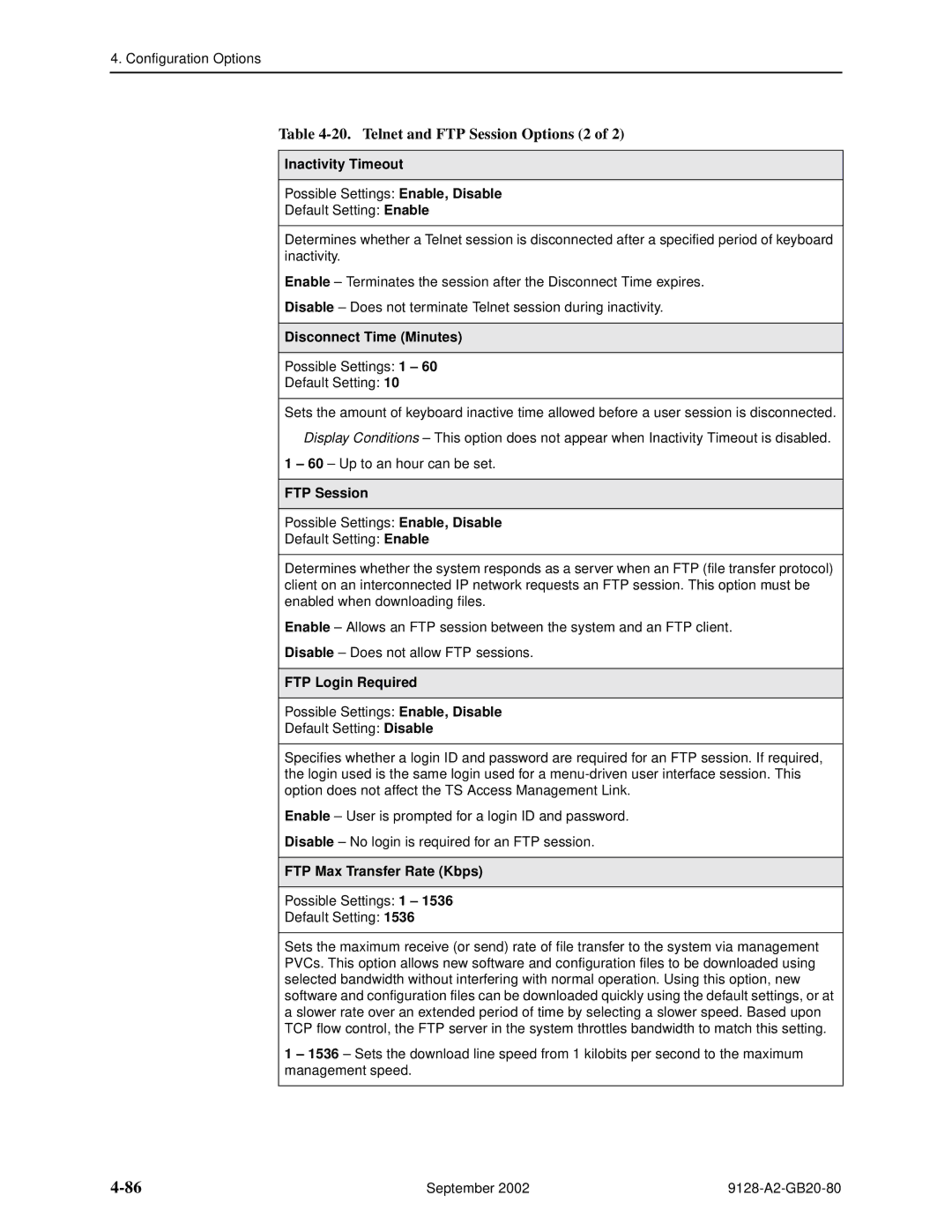 Paradyne 9128-II, CSU, DSU, 9126-II manual Telnet and FTP Session Options 2 