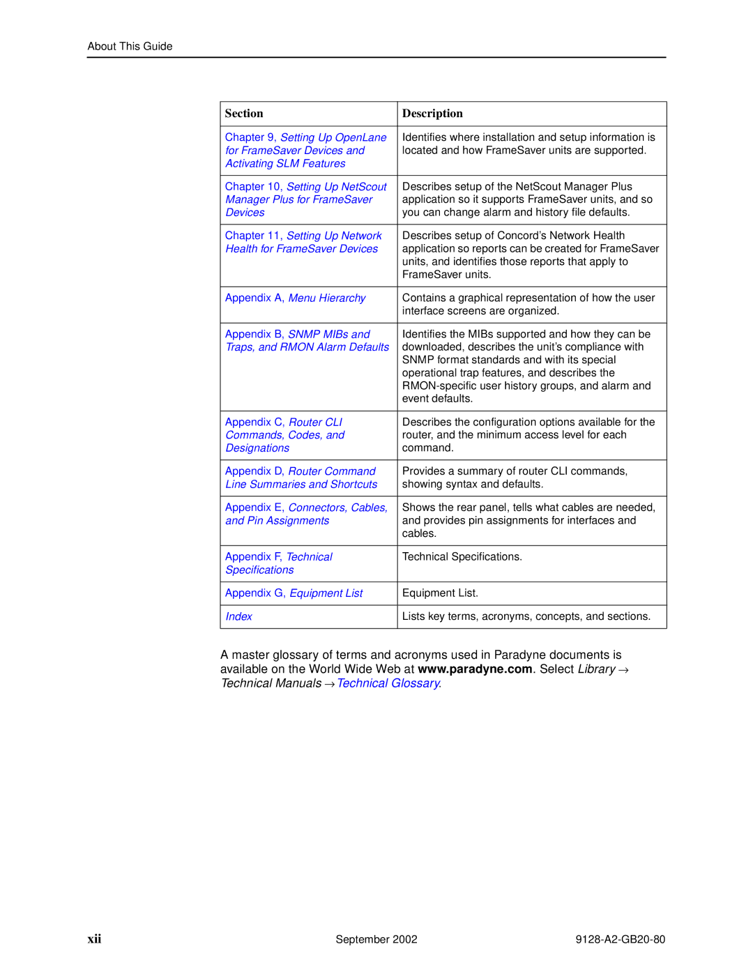 Paradyne 9128-II, CSU, DSU, 9126-II manual Xii, Section Description 