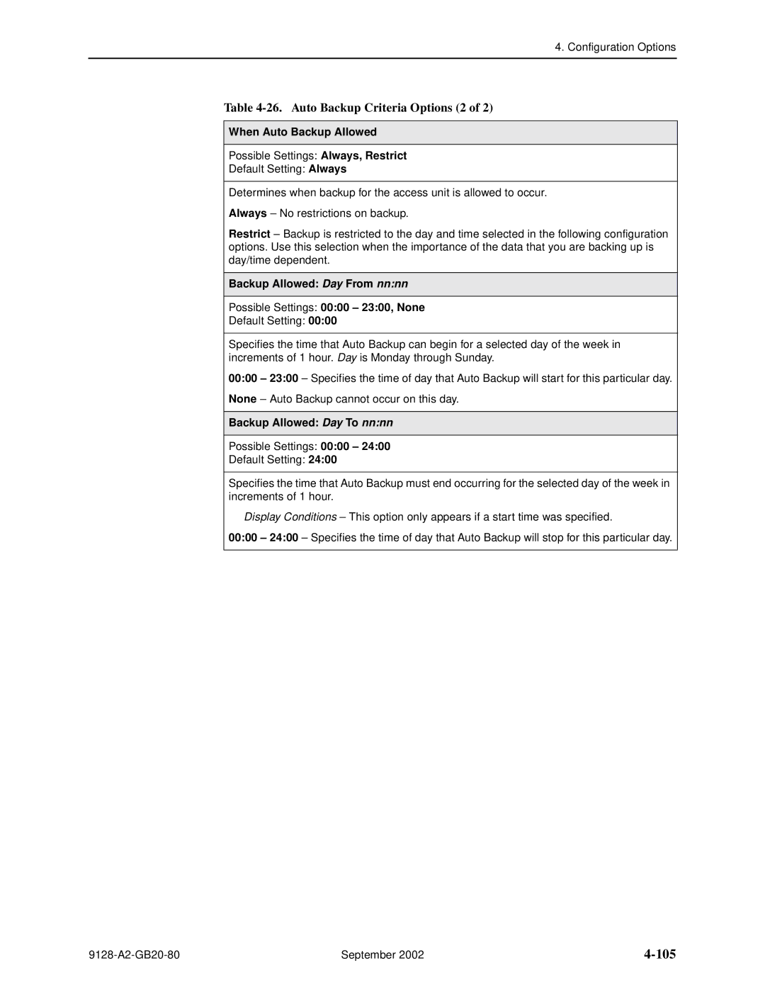 Paradyne 9126-II, CSU, DSU 105, Auto Backup Criteria Options 2, When Auto Backup Allowed, Backup Allowed Day From nnnn 