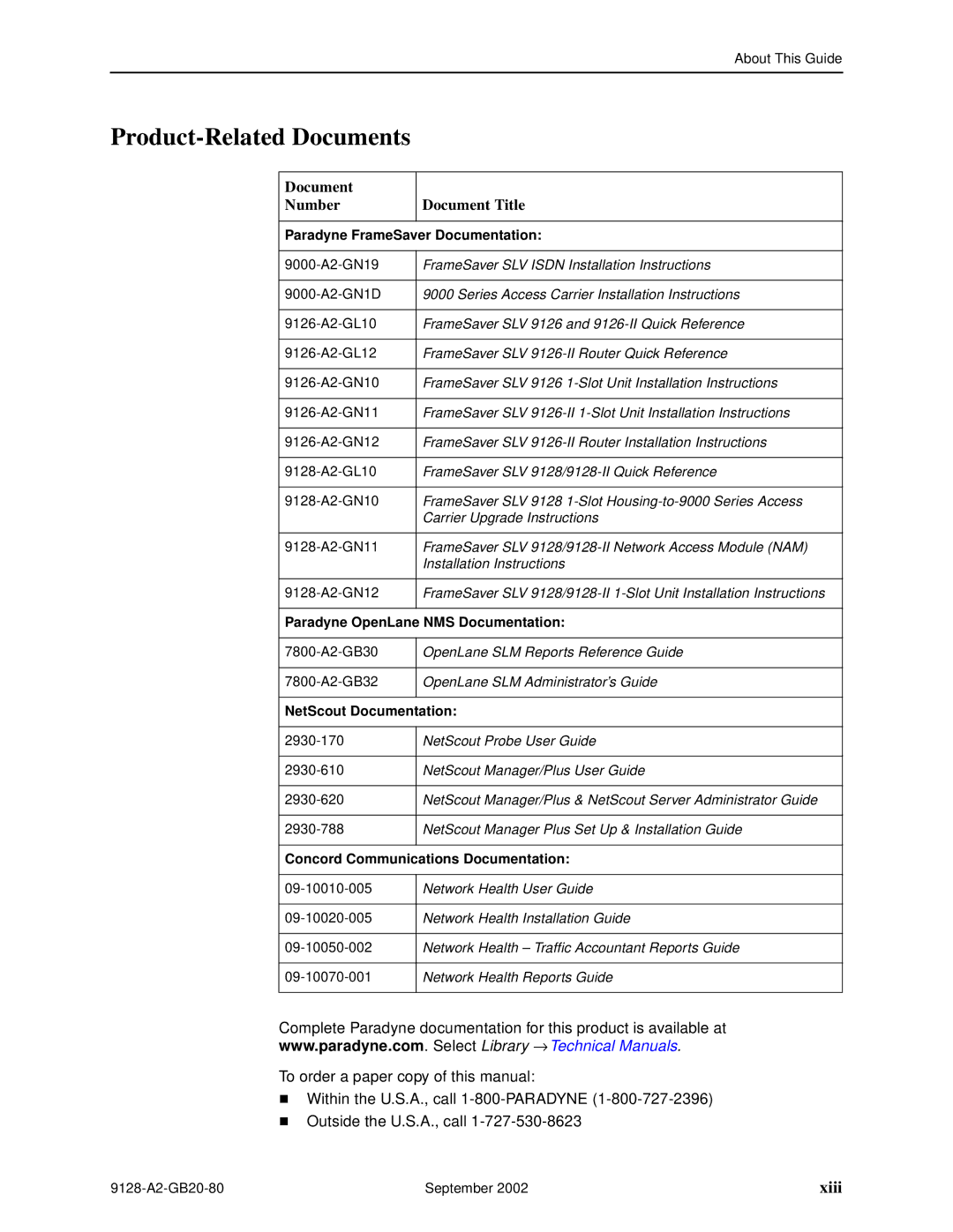 Paradyne CSU, DSU, 9126-II, 9128-II manual Product-Related Documents, Xiii, Document Number Document Title 