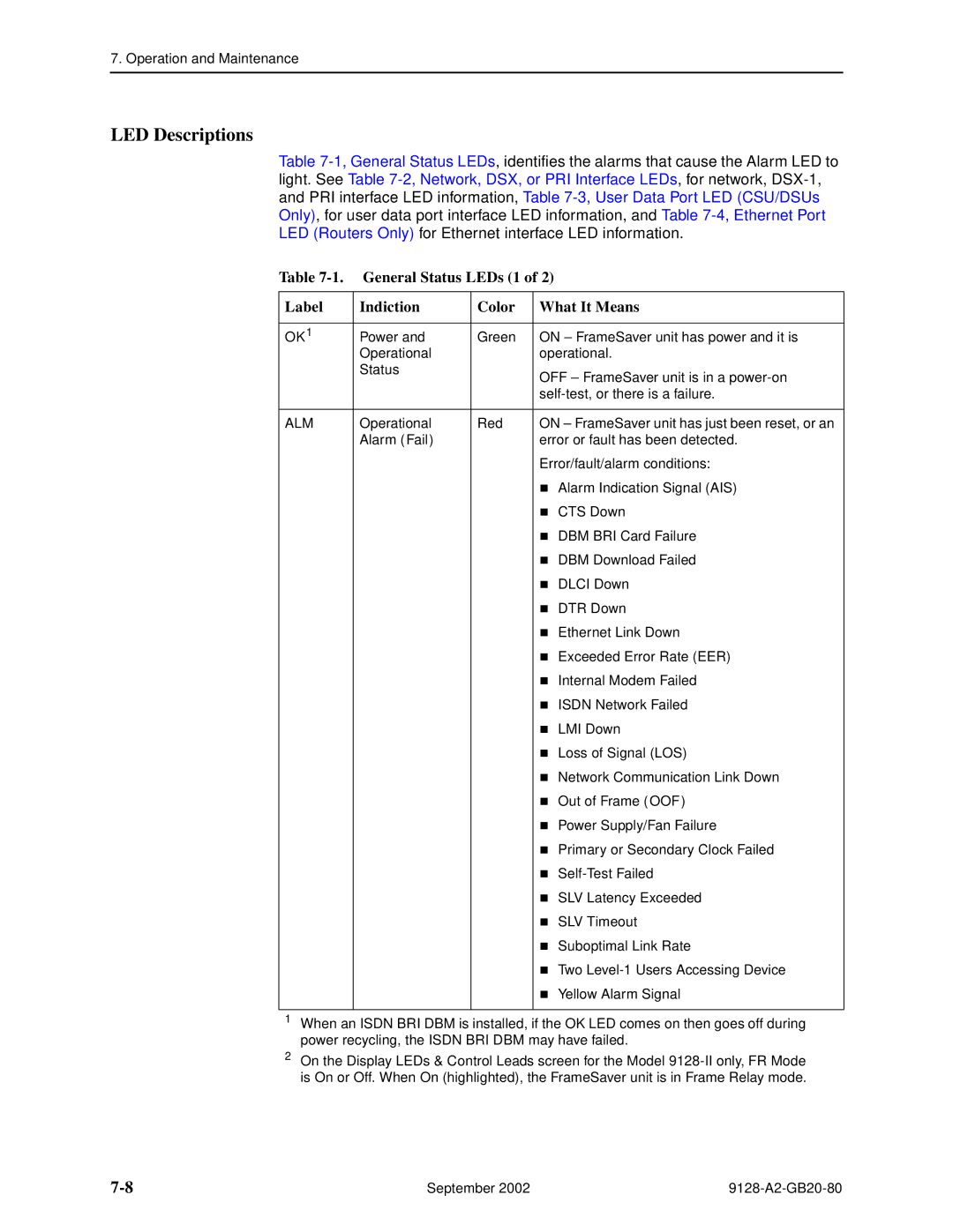 Paradyne 9128-II, CSU, DSU, 9126-II manual LED Descriptions, General Status LEDs 1, Label Indiction Color What It Means, Alm 