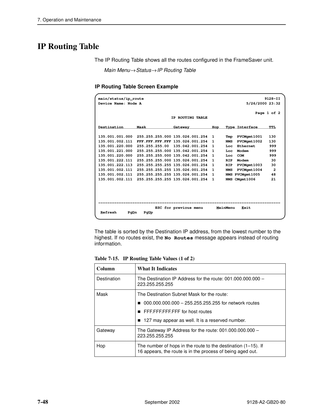 Paradyne 9128-II, CSU, DSU, 9126-II manual Main Menu → Status→ IP Routing Table, IP Routing Table Screen Example 