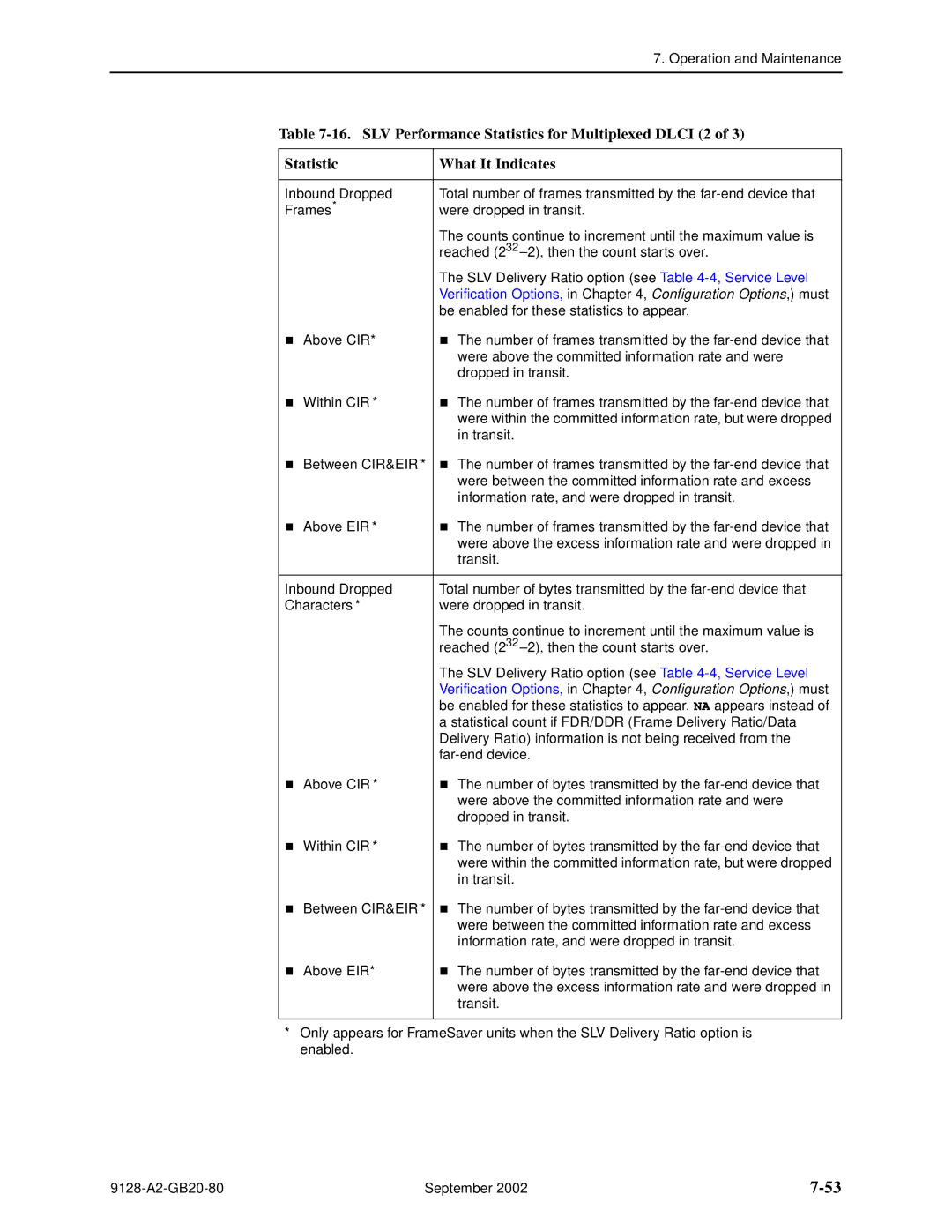 Paradyne CSU, DSU, 9126-II, 9128-II manual Verification Options, in , Configuration Options, must 