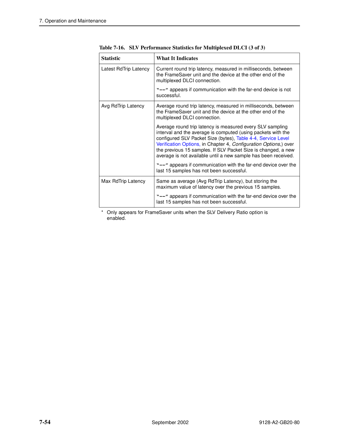 Paradyne CSU, DSU, 9126-II, 9128-II manual Verification Options, in , Configuration Options, over 