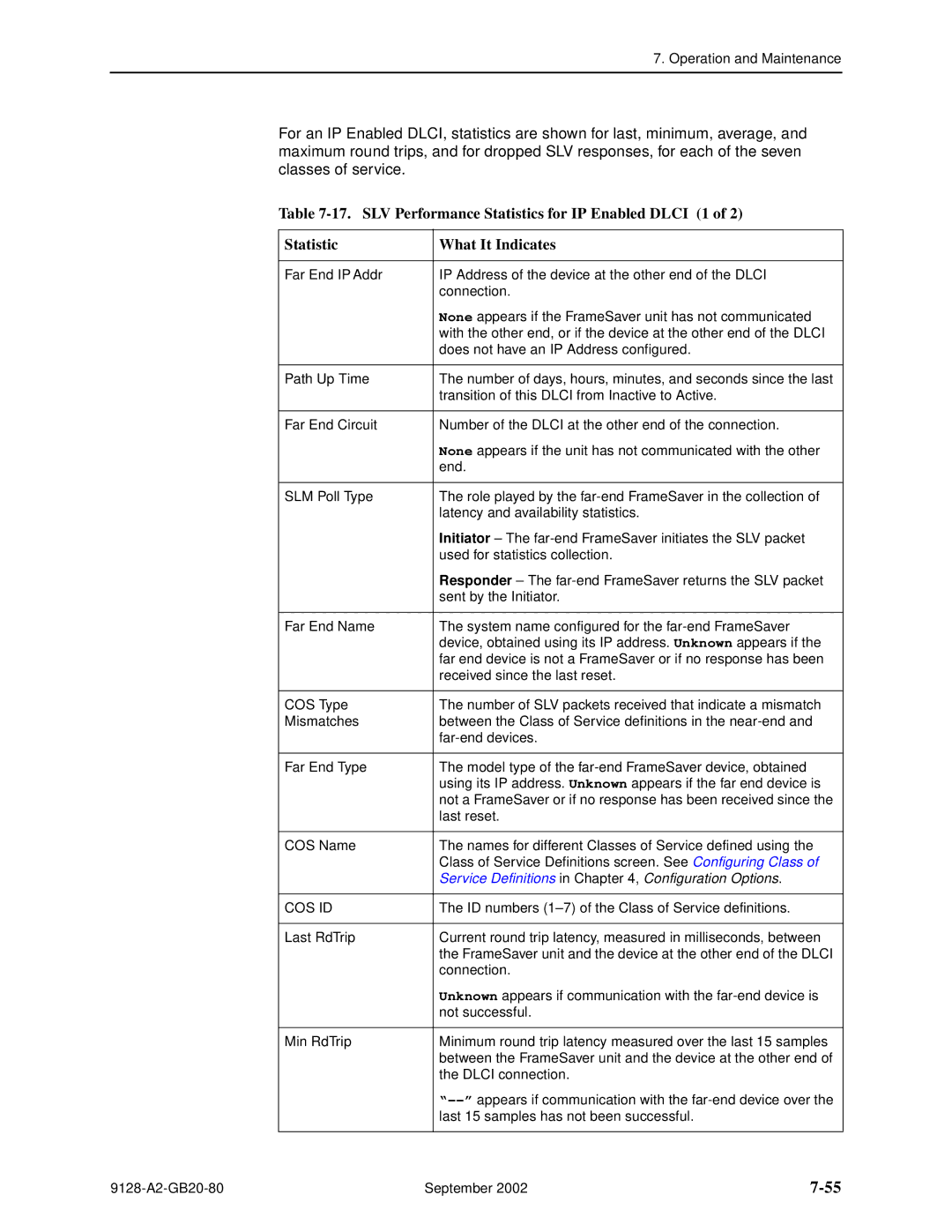 Paradyne 9126-II, CSU, DSU, 9128-II manual Service Definitions in , Configuration Options, Cos Id 