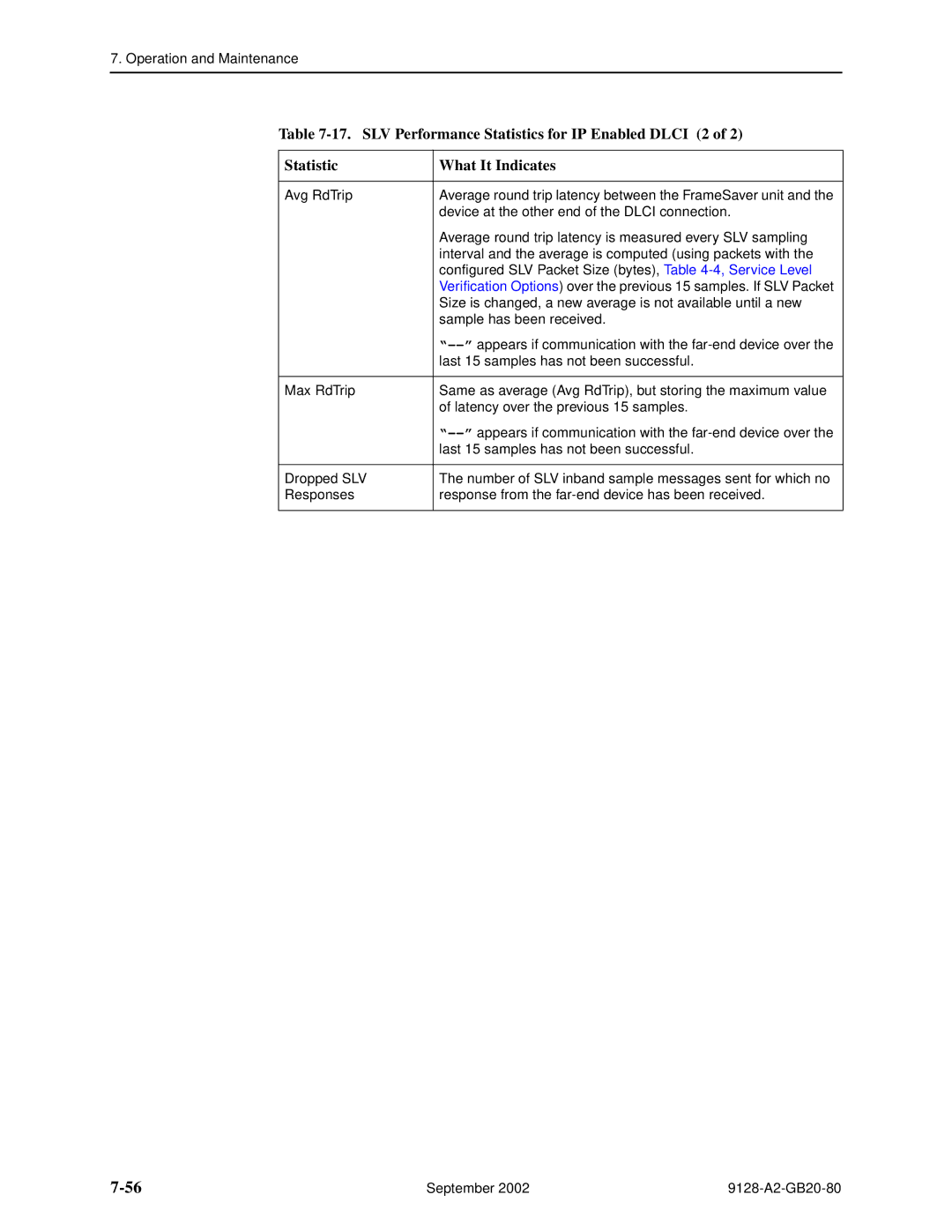 Paradyne 9128-II, CSU, DSU, 9126-II manual Size is changed, a new average is not available until a new 