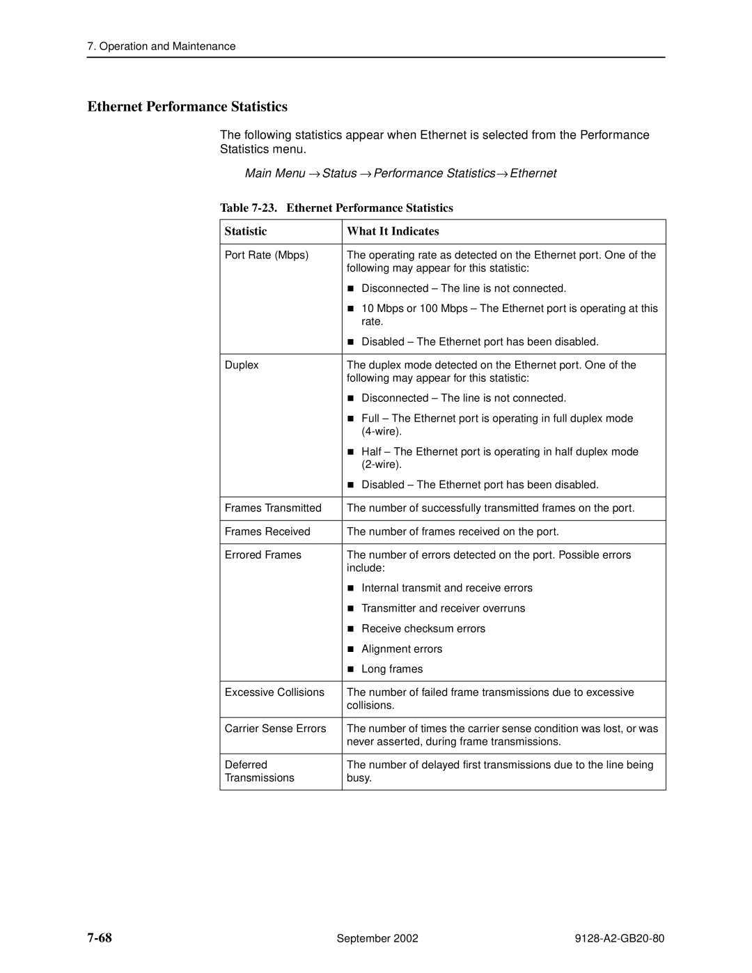 Paradyne 9128-II, CSU, DSU, 9126-II Ethernet Performance Statistics, Main Menu → Status → Performance Statistics → Ethernet 