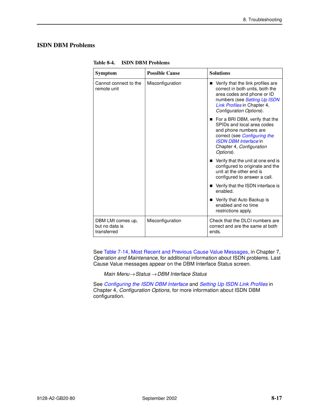 Paradyne 9126-II manual Isdn DBM Problems Symptom Possible Cause Solutions, Main Menu → Status → DBM Interface Status 