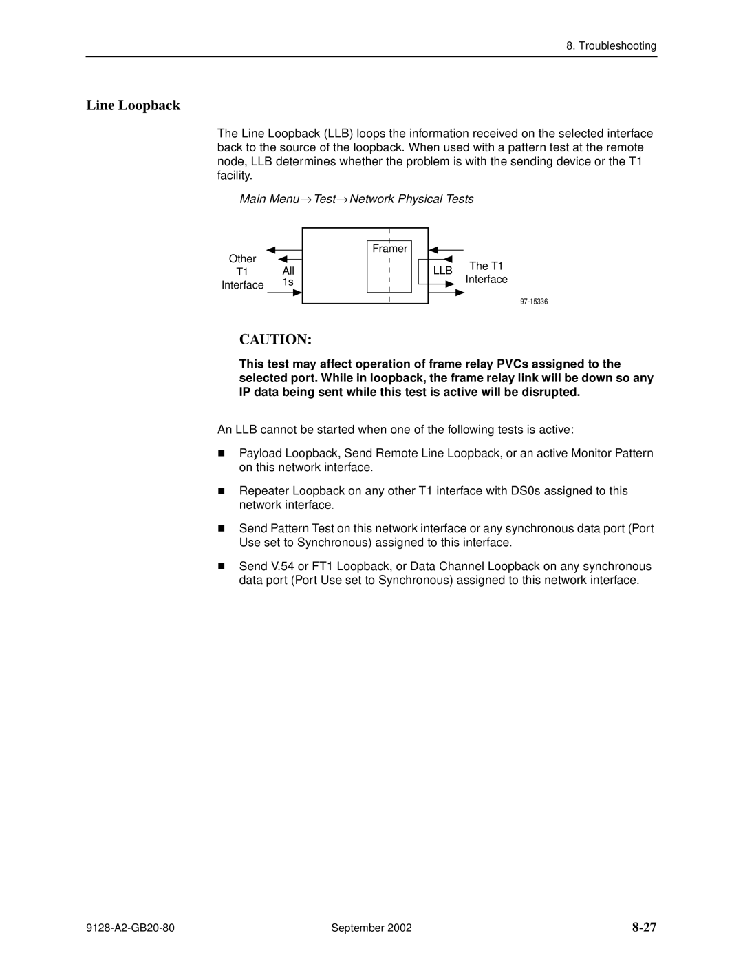 Paradyne CSU, DSU, 9126-II, 9128-II manual Line Loopback, Main Menu → Test→ Network Physical Tests, Llb 