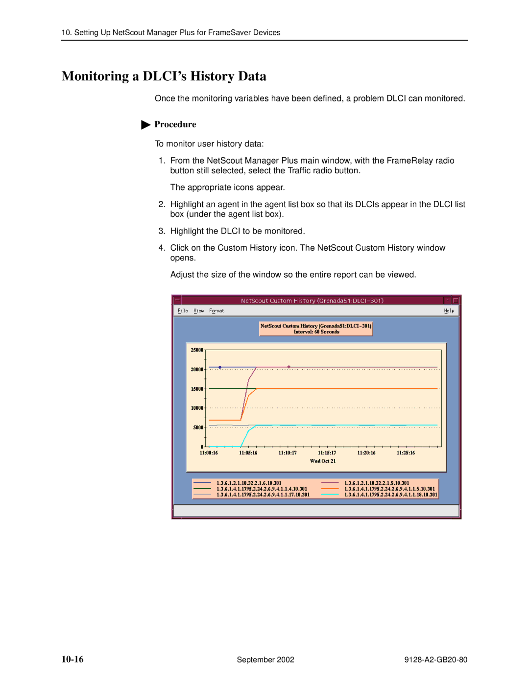 Paradyne 9128-II, CSU, DSU, 9126-II manual Monitoring a DLCI’s History Data, 10-16 