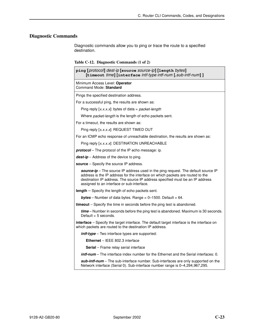 Paradyne 9126-II, CSU, DSU, 9128-II manual Table C-12. Diagnostic Commands 1 