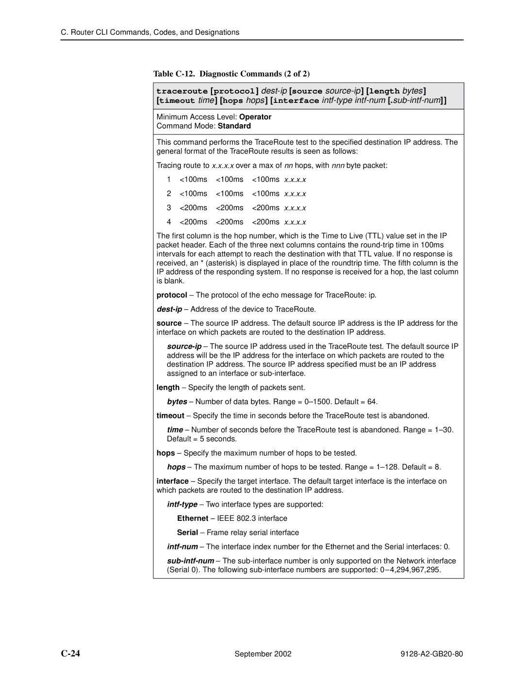 Paradyne 9128-II, CSU, DSU Table C-12. Diagnostic Commands 2, Traceroute protocol dest-ipsource source-ip length bytes 