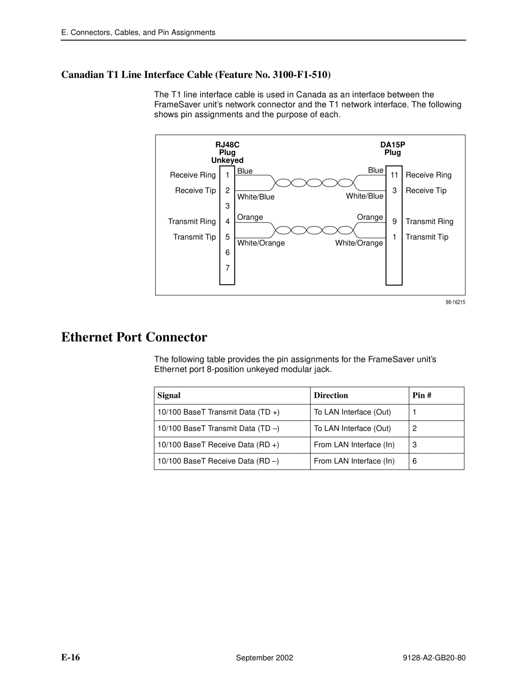 Paradyne 9128-II, CSU, DSU, 9126 Ethernet Port Connector, Canadian T1 Line Interface Cable Feature No -F1-510, Plug Unkeyed 